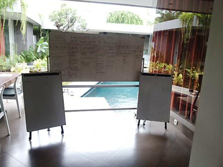 SEWA WHITEBOARD BOGOR ; RENTAL WHITEBOARD DENPASAR BALI ; SEWA PAPAN TULIS KAKI ; SEWA PAPAN TULIS SENTUL ; PERSEWAAN WHITEBOARD BER RODA